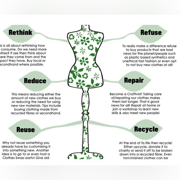 I always reuse packing supplies when I can! - Picture 4 of 4